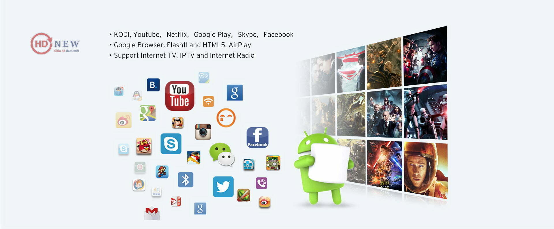 Android TV Box HiMedia H1 - HDnew Hà Nội