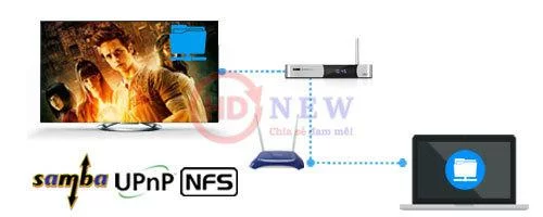 HiMedia Q10 Pro – siêu phẩm Android TV Box 2016 - HDnew Hà Nội