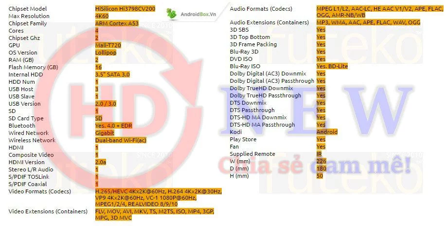 HiMedia Q10 Pro – siêu phẩm Android TV Box 2016 - HDnew Hà Nội