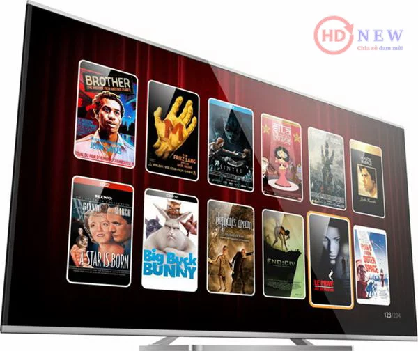 Zappiti Duo 4K HDR | Media Player | HDnew - Chia sẻ đam mê