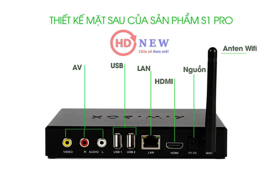 KiwiBox S1 Pro - Thách thức mọi giới hạn giải trí - HDnew Hà Nội KiwiBox S1 Pro - Thách thức mọi giới hạn giải trí - HDnew Hà Nội