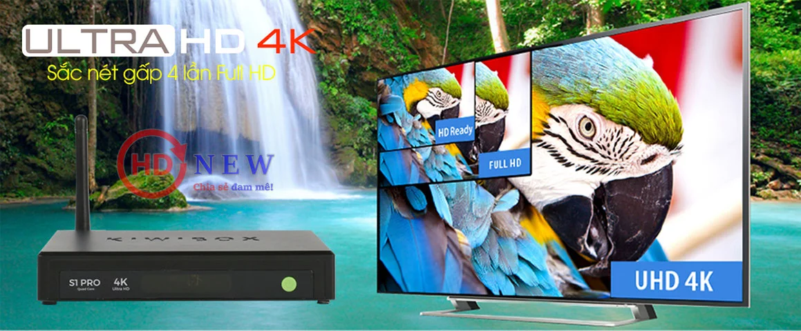 KiwiBox S1 Pro - Thách thức mọi giới hạn giải trí - HDnew Hà Nội