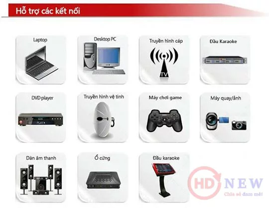 Máy chiếu Tyco T7 Plus (T7+) - 3000 lumen, tương phản 3000:1 | HDnew - Chia sẻ đam mê