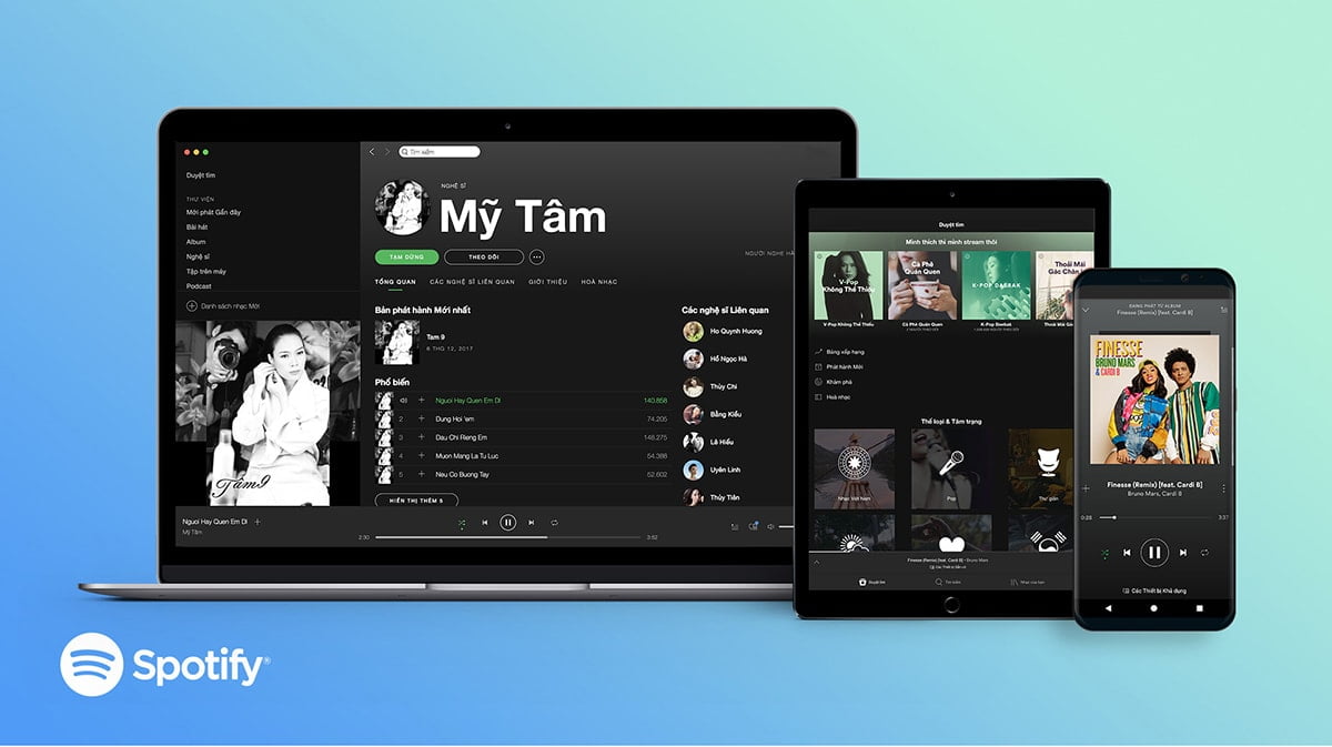 Spotify trên các nền tảng như window , Android IOS