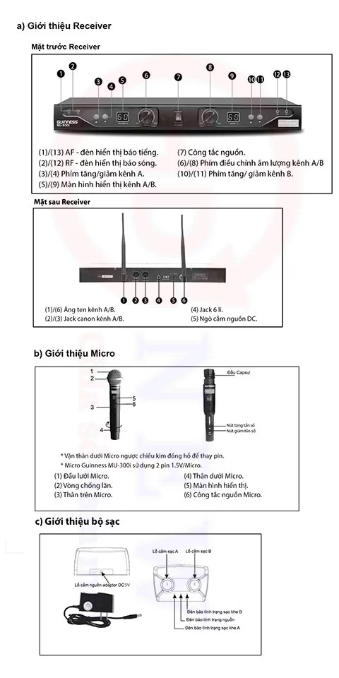 Micro Karaoke Guinness MU-300i | HDnew - Chia sẻ đam mê