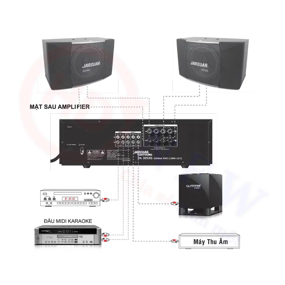 Amply Jarguar PA-305XG | HDnew - Chia sẻ đam mê