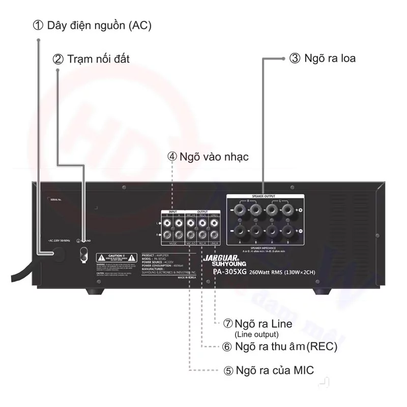Amply Jarguar PA-305XG | HDnew - Chia sẻ đam mê
