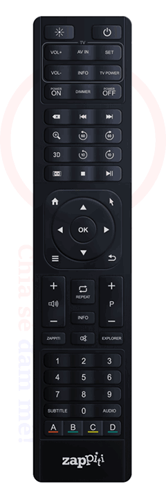 Đầu phát Zappiti Pro 4K HDR | HDnew - Chia sẻ đam mê