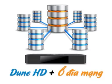 Hướng dẫn kết nối đầu Dune HD tới ổ đĩa mạng | HDnew - Chia sẻ đam mê