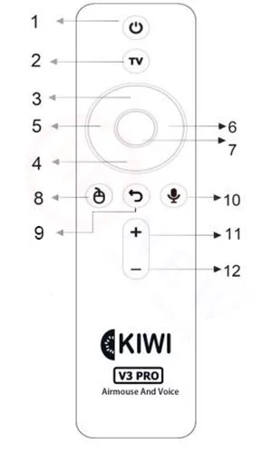 Chuột bay điều khiển giọng nói thông minh Kiwi V3 Pro | HDnew - Chia sẻ đam mê